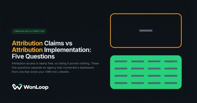Attribution Claims vs Attribution Implementation: Five Questions — WonLoop article card