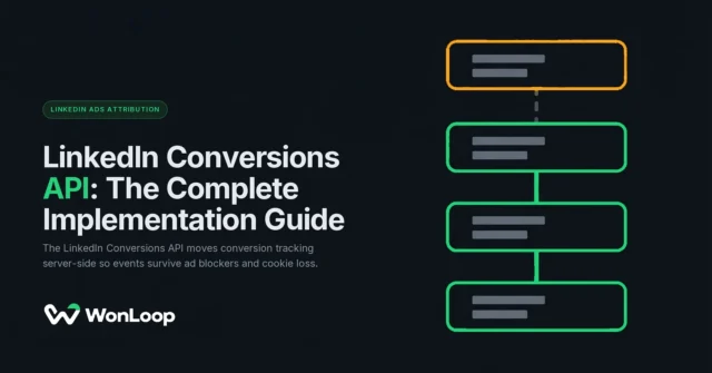 LinkedIn Conversions API: The Complete Implementation Guide — WonLoop article card